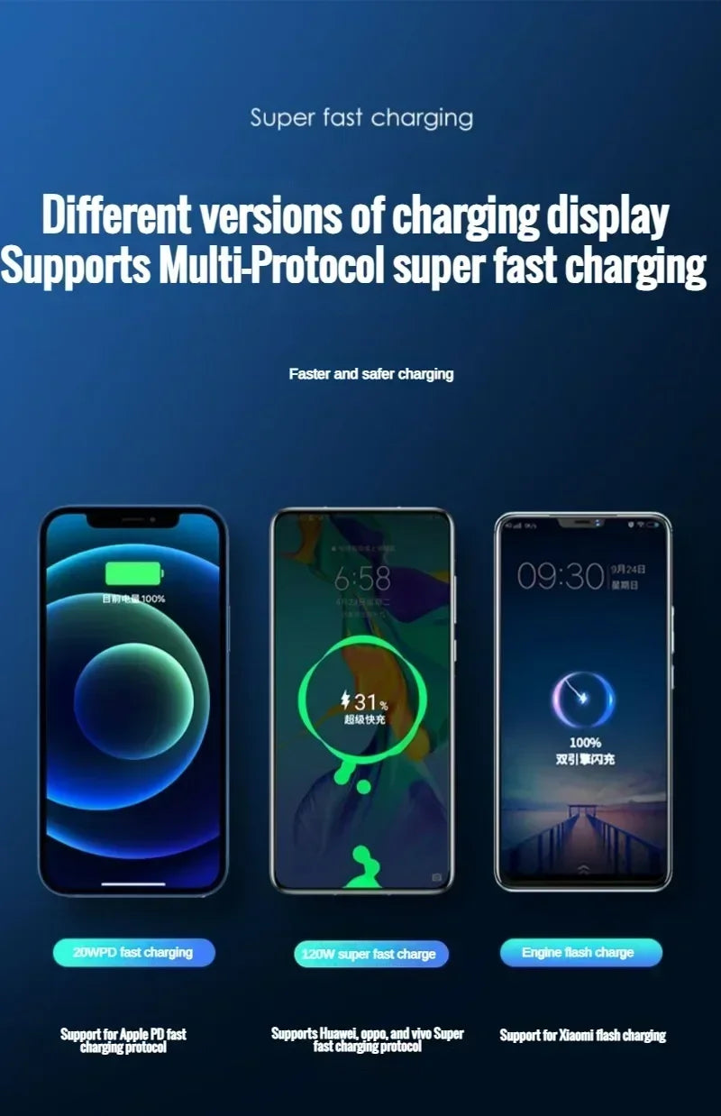 50000mAh Power Bank 120W Super Fast Charging 100% Sufficient Capacity Portable Battery Charger Digital Display For iPhone Xiaomi