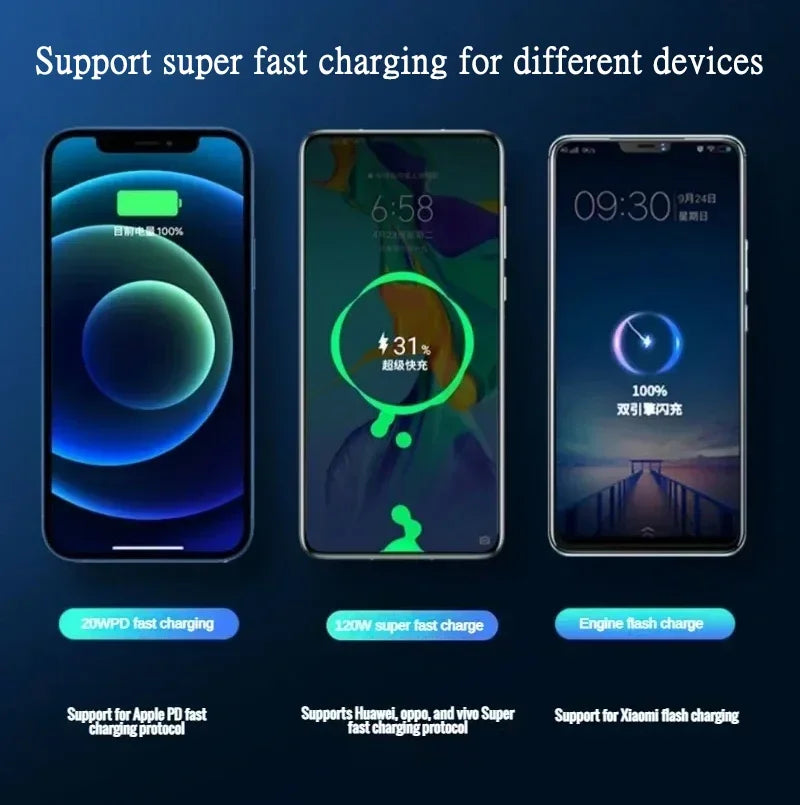 50000mAh Power Bank 120W Super Fast Charging 100% Sufficient Capacity Portable Battery Charger Digital Display For iPhone Xiaomi