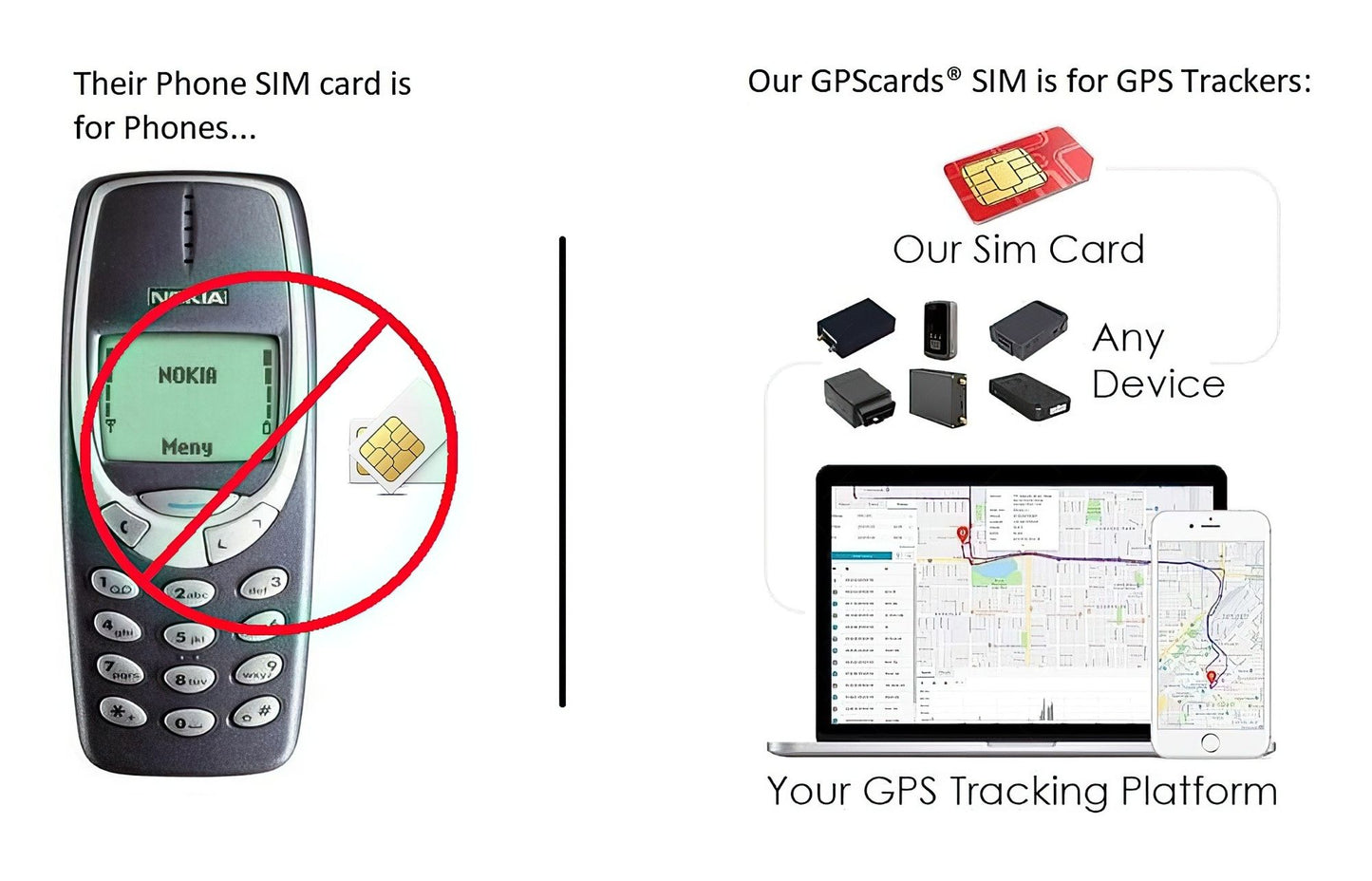 GPS card GPS Trackers SIM Card Pet Kid Senior Car Motorcycle 4G Tracking Device