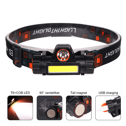 FMUSER Rechargeable Headlamp;  Lightweight LED USB Fast Charging Head lamp with1200 mAh Battery;  800 Lumens IPX4 Headlamps Flashlight for Running;  Camping;  Hiking