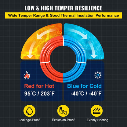VEVOR PEX Tubing Pipe 2 Rolls of 1/2 Inch X 100 Feet PEX Tubing Non Oxygen Barrier Radiant Floor PEX Pipe Radiant Heat Floor Heating Plumbing Cold and Hot Water Tubing