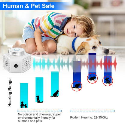 360° Ultrasonic Rodent Chaser Electronic Plug-in Mouse Control for Indoor Use Rodent Deterrent with Ultrasonic Sound