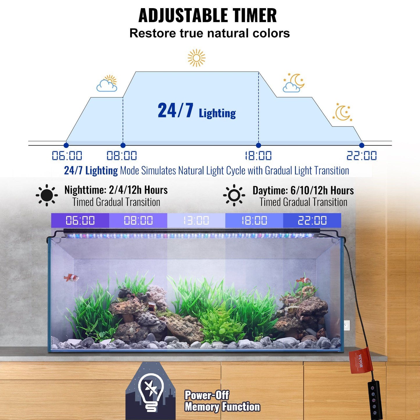 VEVOR Aquarium Light, 36W Full Spectrum Fish Tank Light with 24/7 Natural Mode, Adjustable Timer & 5-Level Brightness, with Aluminum Alloy Shell Extendable Brackets for 36"-42" Freshwater Planted Tank