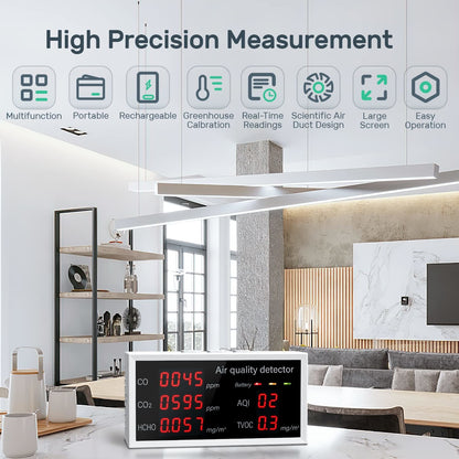 Air Quality Monitor 5 in 1 Multifunctional CO2 Detector