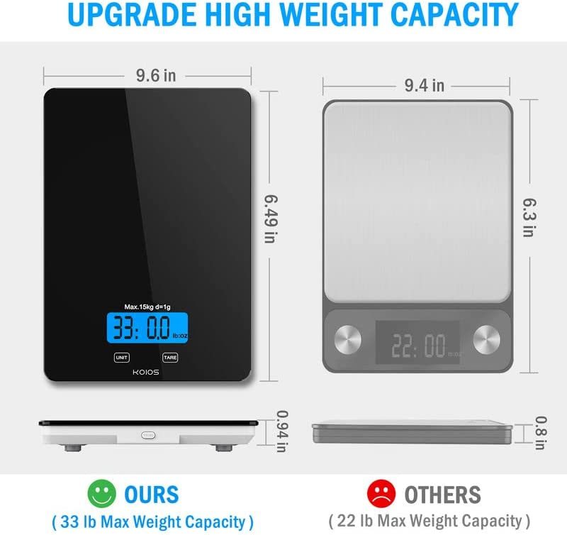 Digital Food Scale, 33lb/15kg Kitchen Scale for Cooking and Baking, 1g/0.1oz Precise Graduation, Waterproof Tempered Glass, USB Rechargeable, 6 Weight Units, Tare Function