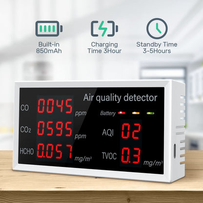 Air Quality Monitor 5 in 1 Multifunctional CO2 Detector