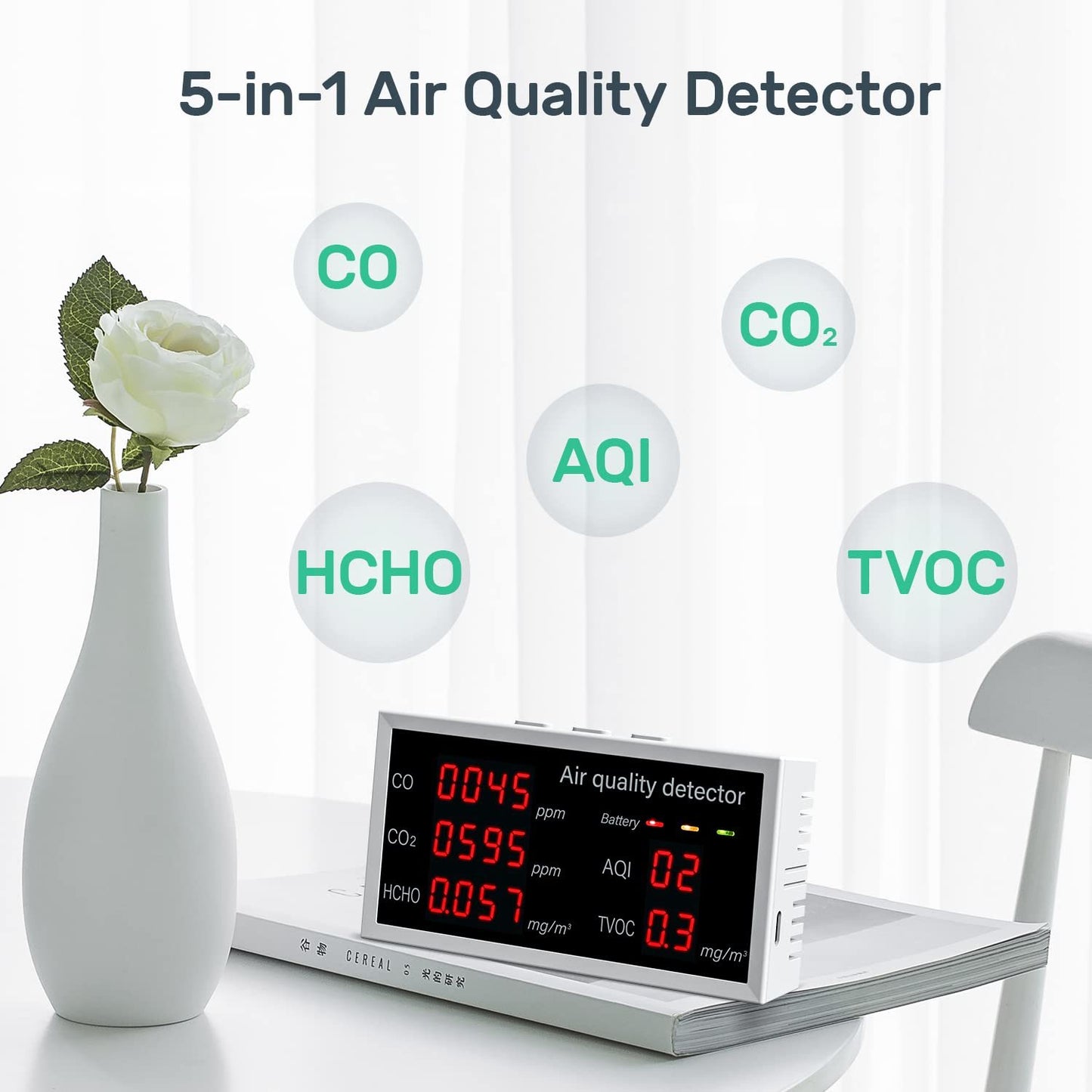 Air Quality Monitor 5 in 1 Multifunctional CO2 Detector